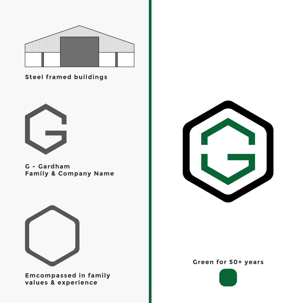 Gardham-Portfolio-01